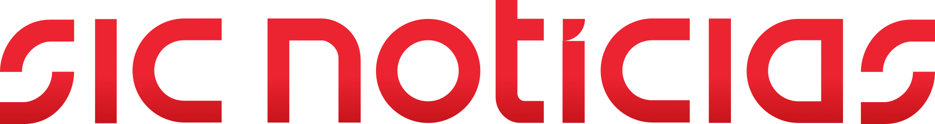 SIC NOTÍCIAS
